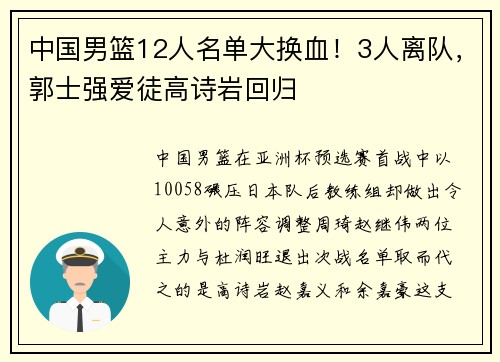 中国男篮12人名单大换血！3人离队，郭士强爱徒高诗岩回归