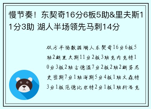 慢节奏！东契奇16分6板5助&里夫斯11分3助 湖人半场领先马刺14分