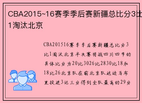 CBA2015~16赛季季后赛新疆总比分3比1淘汰北京
