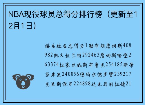 NBA现役球员总得分排行榜（更新至12月1日）